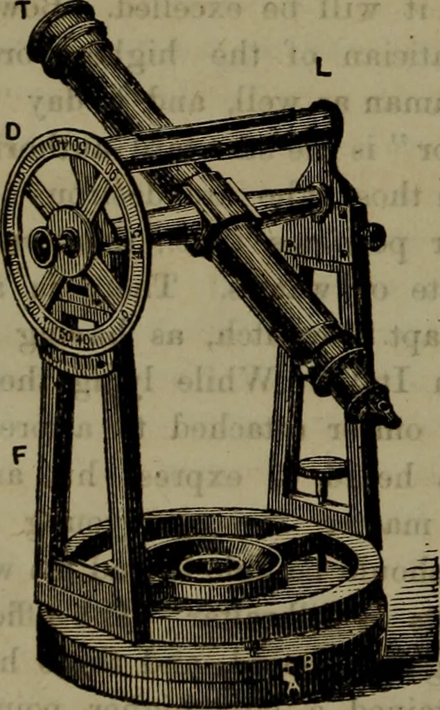 An illustration from American horological journal, devoted to practical horology, 1869, leaf 179
