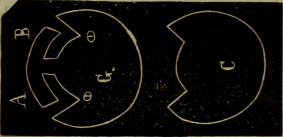 An illustration from American horological journal, devoted to practical horology, 1869, leaf 184