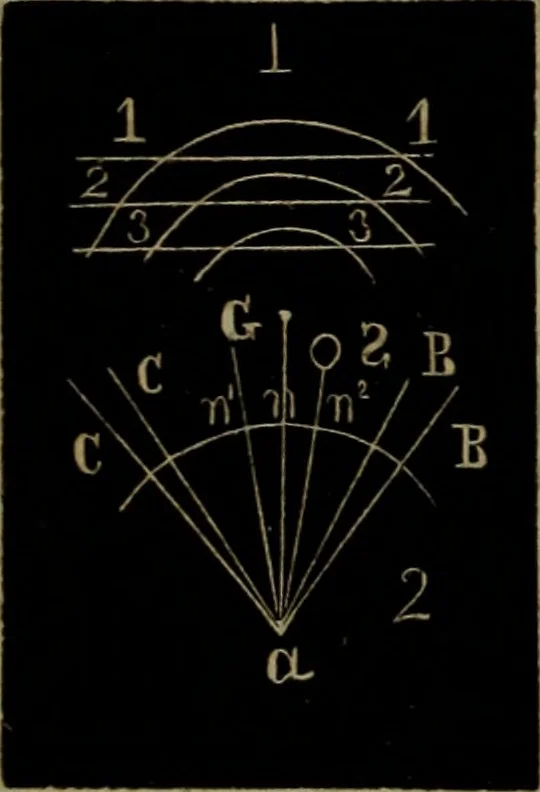 An illustration from American horological journal, devoted to practical horology, 1869, leaf 197