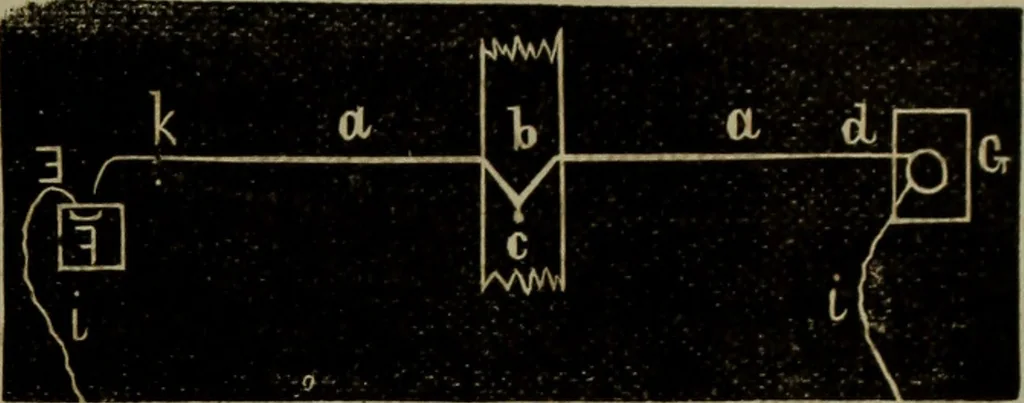 An illustration from American horological journal, devoted to practical horology, 1869, leaf 204