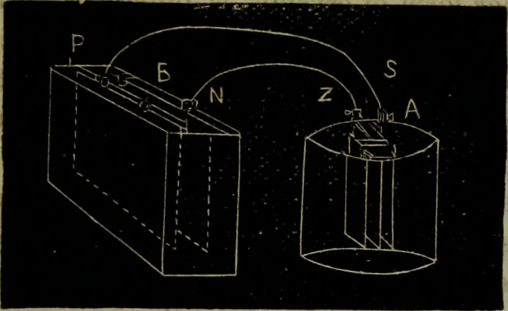 An illustration from American horological journal, devoted to practical horology, 1869, leaf 210
