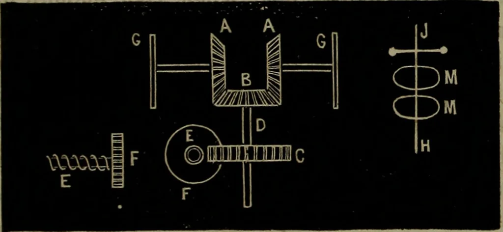 An illustration from American horological journal, devoted to practical horology, 1869, leaf 243