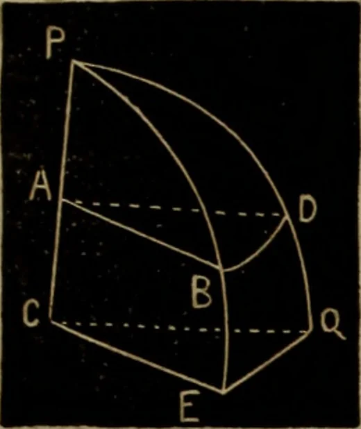 An illustration from American horological journal, devoted to practical horology, 1869, leaf 251