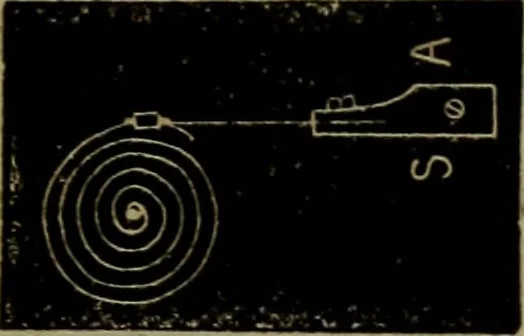 An illustration from American horological journal, devoted to practical horology, 1869, leaf 262
