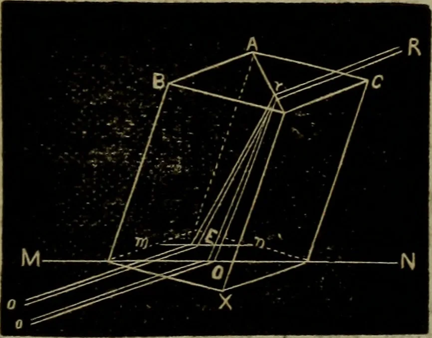 An illustration from American horological journal, devoted to practical horology, 1869, leaf 268