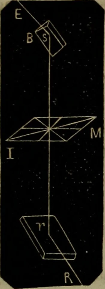 An illustration from American horological journal, devoted to practical horology, 1869, leaf 277