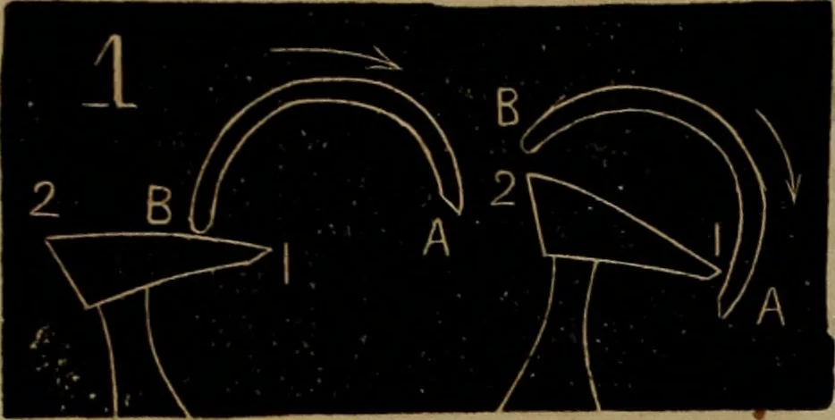 An illustration from American horological journal, devoted to practical horology, 1869, leaf 281