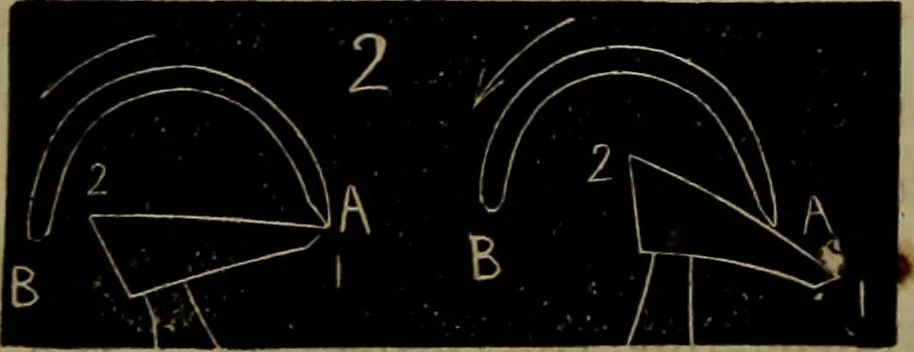 An illustration from American horological journal, devoted to practical horology, 1869, leaf 281