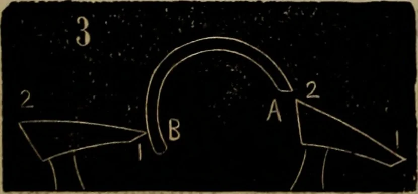 An illustration from American horological journal, devoted to practical horology, 1869, leaf 281