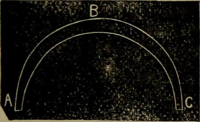 An illustration from American horological journal, devoted to practical horology, 1869, leaf 282