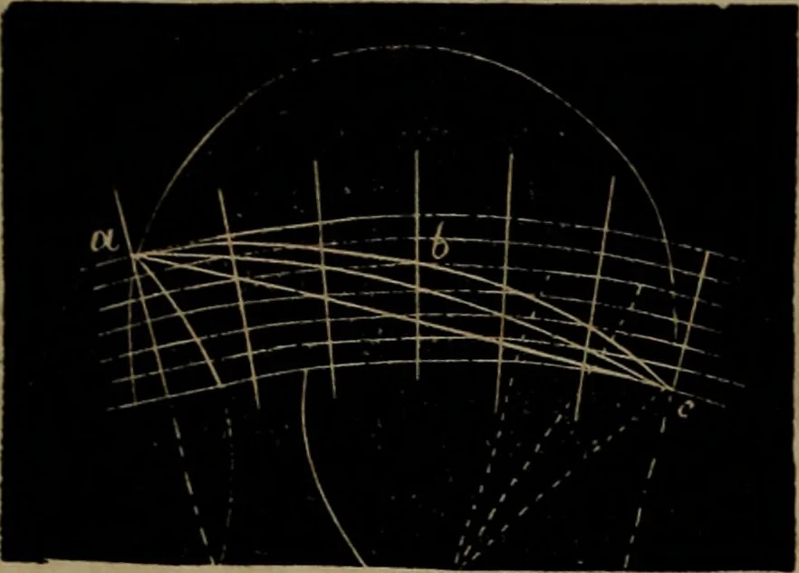 An illustration from American horological journal, devoted to practical horology, 1869, leaf 283