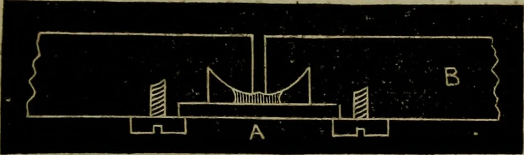 An illustration from American horological journal, devoted to practical horology, 1869, leaf 66
