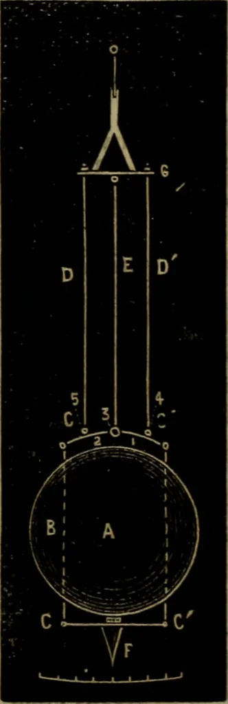 An illustration from American horological journal, devoted to practical horology, 1869, leaf 72