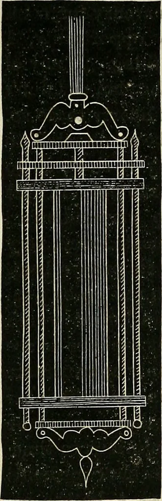 An illustration from American horological journal, devoted to practical horology, 1869, leaf 116
