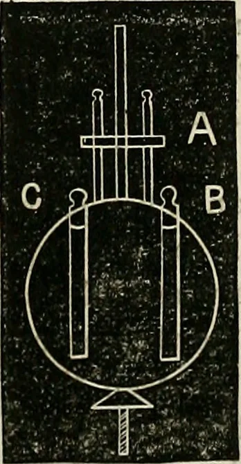 An illustration from American horological journal, devoted to practical horology, 1869, leaf 116