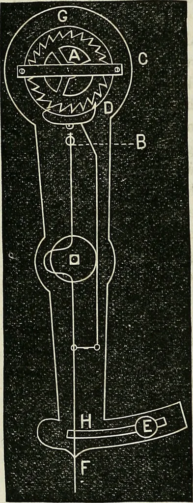 An illustration from American horological journal, devoted to practical horology, 1869, leaf 117