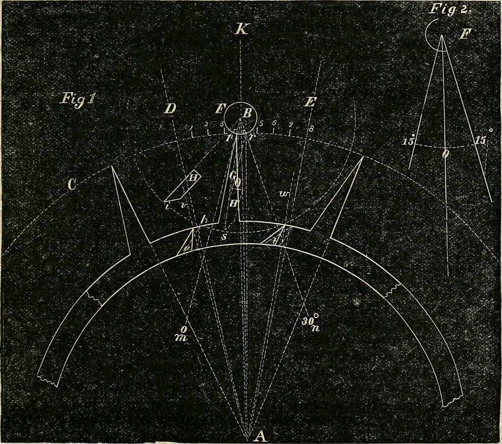 An illustration from American horological journal, devoted to practical horology, 1869, leaf 120