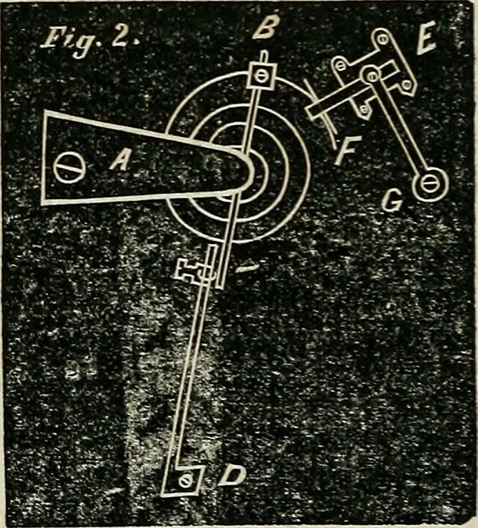 An illustration from American horological journal, devoted to practical horology, 1869, leaf 153
