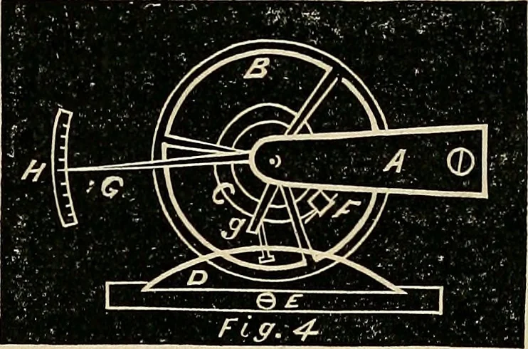 An illustration from American horological journal, devoted to practical horology, 1869, leaf 154