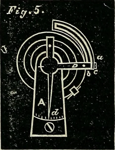 An illustration from American horological journal, devoted to practical horology, 1869, leaf 155