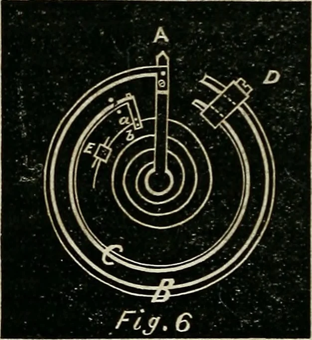 An illustration from American horological journal, devoted to practical horology, 1869, leaf 155