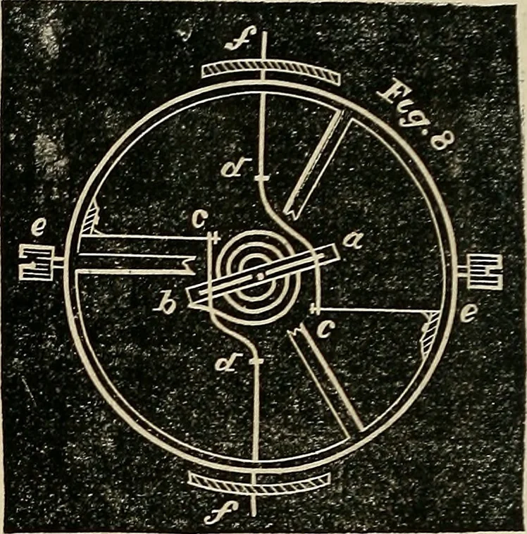 An illustration from American horological journal, devoted to practical horology, 1869, leaf 177