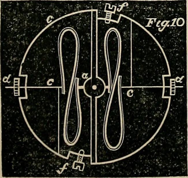 An illustration from American horological journal, devoted to practical horology, 1869, leaf 178