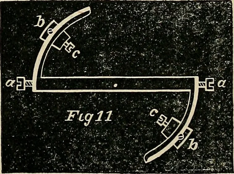 An illustration from American horological journal, devoted to practical horology, 1869, leaf 178