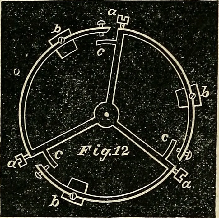 An illustration from American horological journal, devoted to practical horology, 1869, leaf 179