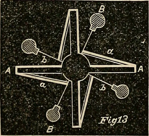 An illustration from American horological journal, devoted to practical horology, 1869, leaf 200