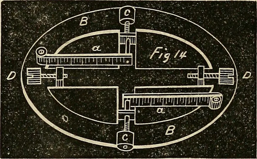 An illustration from American horological journal, devoted to practical horology, 1869, leaf 200