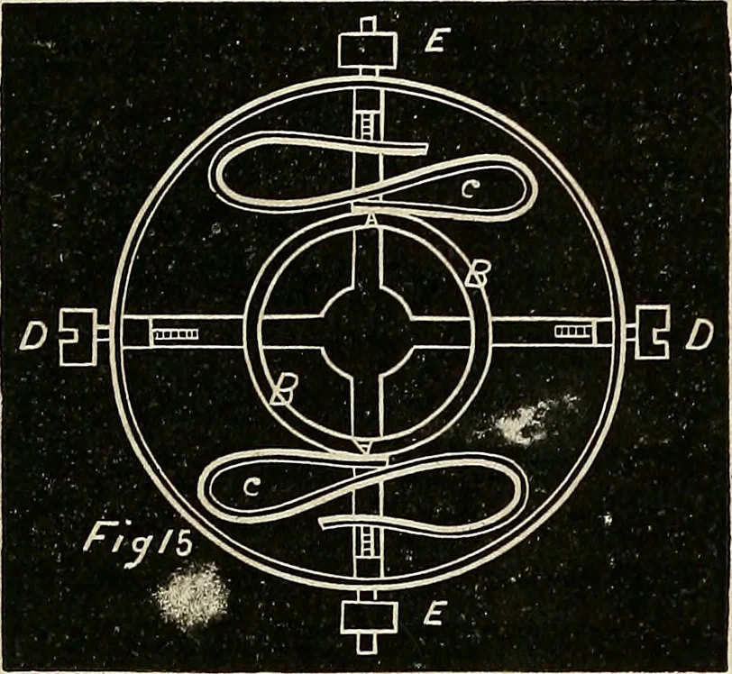 An illustration from American horological journal, devoted to practical horology, 1869, leaf 201