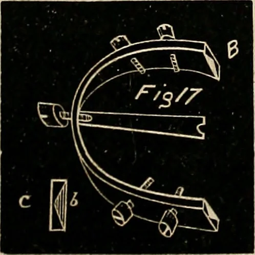 An illustration from American horological journal, devoted to practical horology, 1869, leaf 224