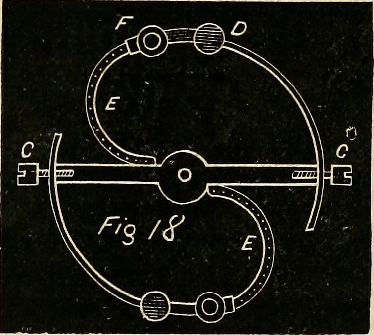 An illustration from American horological journal, devoted to practical horology, 1869, leaf 224