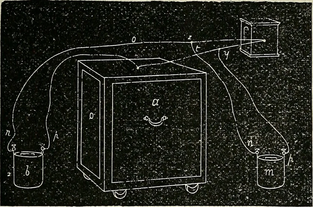 An illustration from American horological journal, devoted to practical horology, 1869, leaf 256
