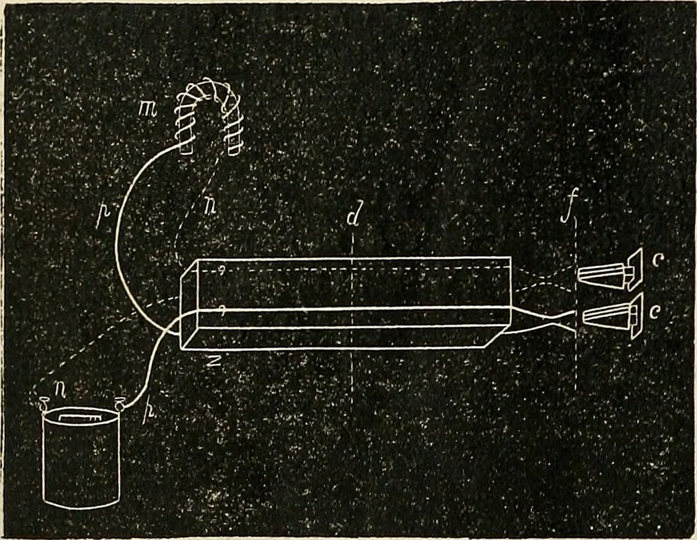 An illustration from American horological journal, devoted to practical horology, 1869, leaf 257