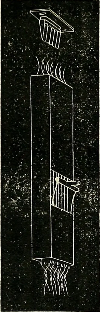 An illustration from American horological journal, devoted to practical horology, 1869, leaf 258
