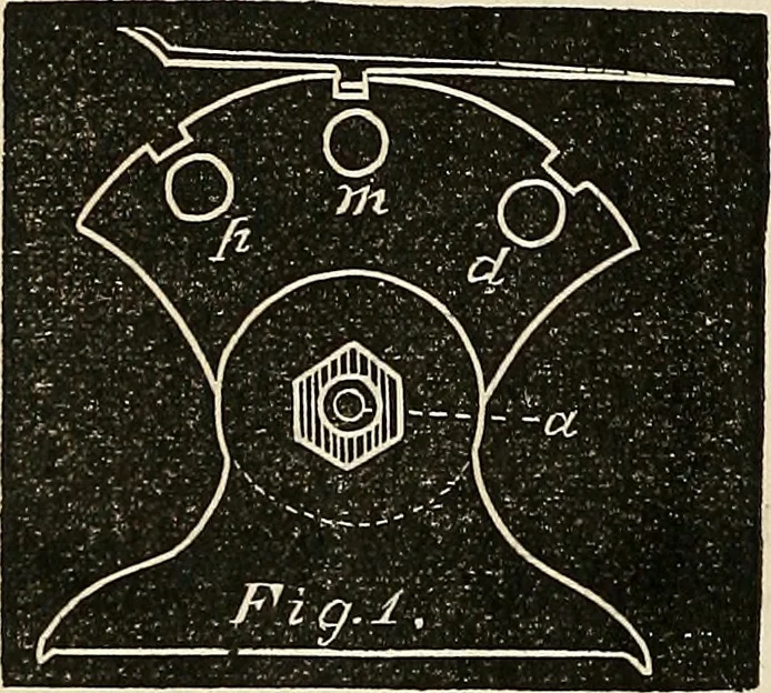 An illustration from American horological journal, devoted to practical horology, 1869, leaf 259