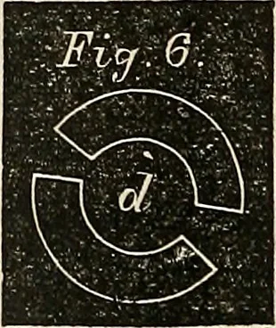 An illustration from American horological journal, devoted to practical horology, 1869, leaf 259