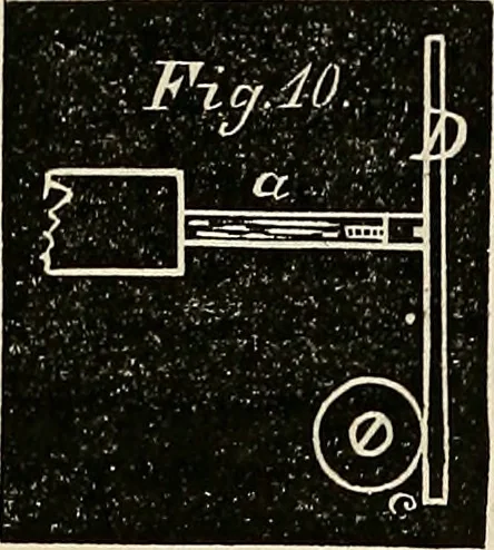 An illustration from American horological journal, devoted to practical horology, 1869, leaf 261