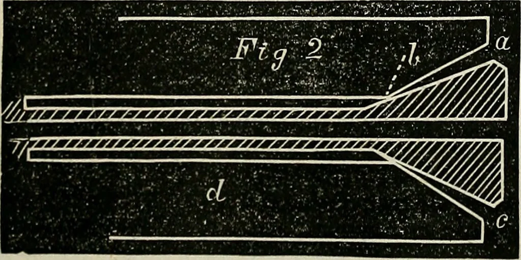 An illustration from American horological journal, devoted to practical horology, 1869, leaf 262