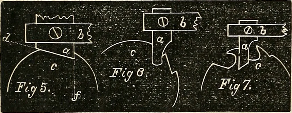 An illustration from American horological journal, devoted to practical horology, 1869, leaf 275