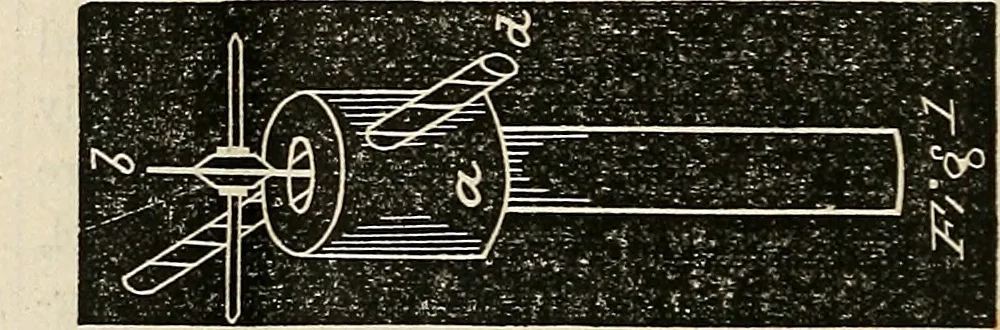 An illustration from American horological journal, devoted to practical horology, 1869, leaf 279