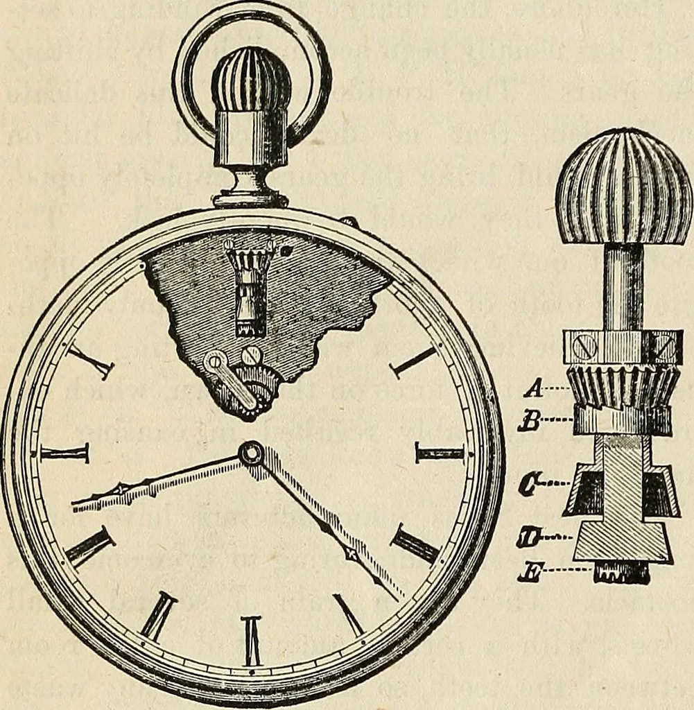 An illustration from American horological journal, devoted to practical horology, 1869, leaf 289