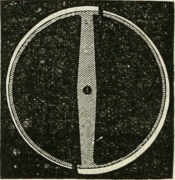 An illustration from American horological journal, devoted to practical horology, 1869, leaf 75