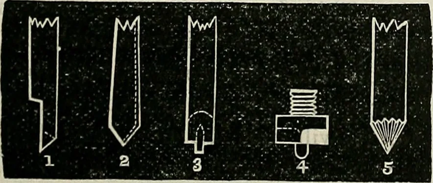 An illustration from American horological journal, devoted to practical horology, 1869, leaf 88