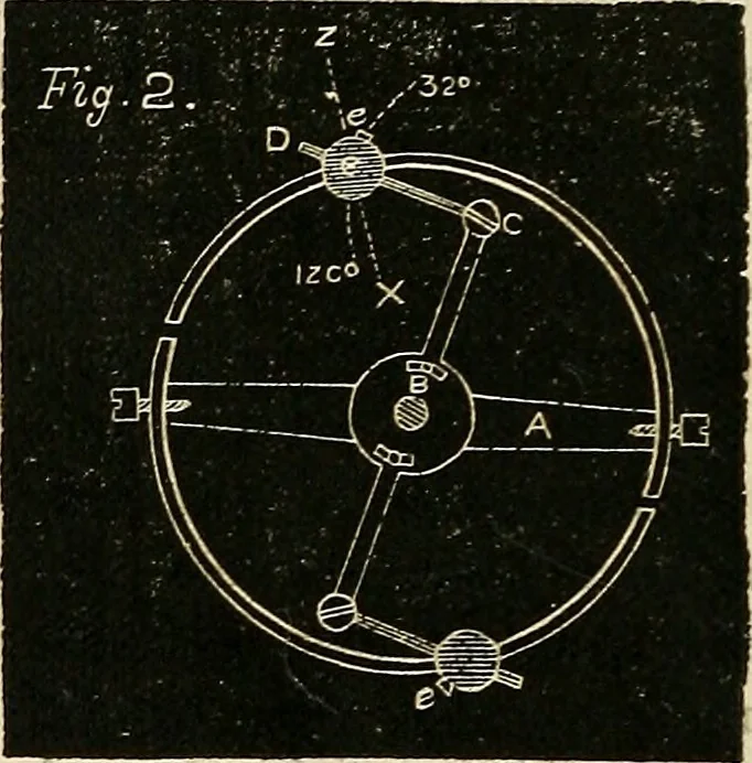 An illustration from American horological journal, devoted to practical horology, 1869, leaf 123