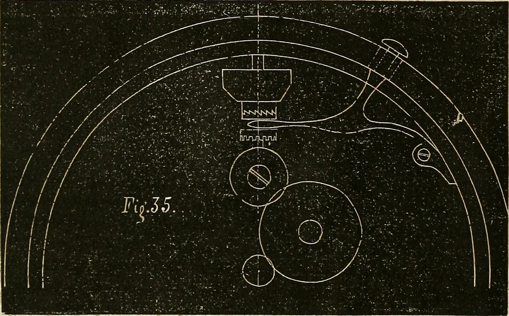 An illustration from American horological journal, devoted to practical horology, 1869, leaf 13