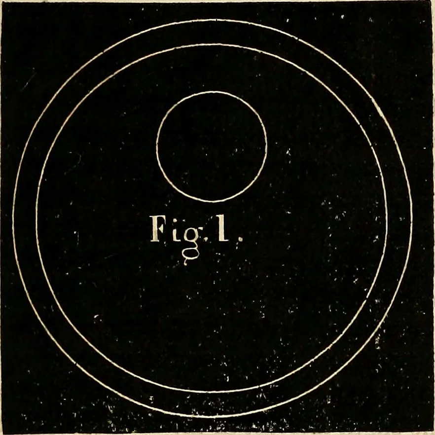 An illustration from American horological journal, devoted to practical horology, 1869, leaf 156