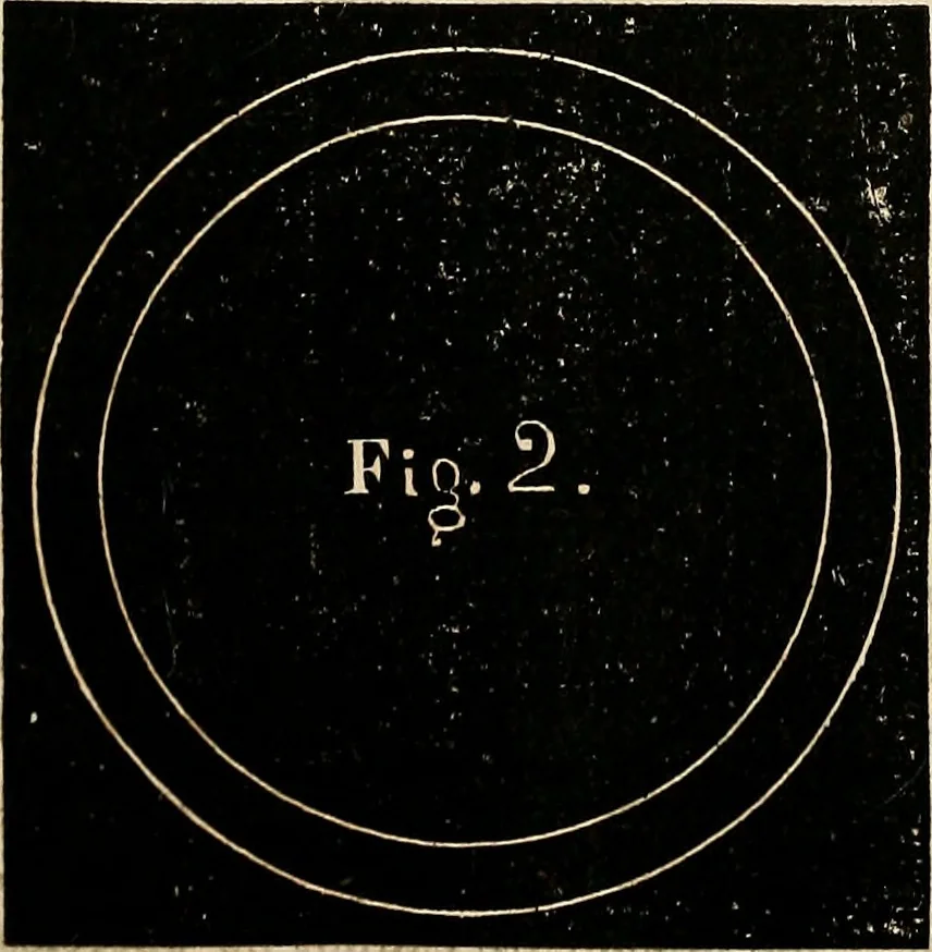 An illustration from American horological journal, devoted to practical horology, 1869, leaf 156
